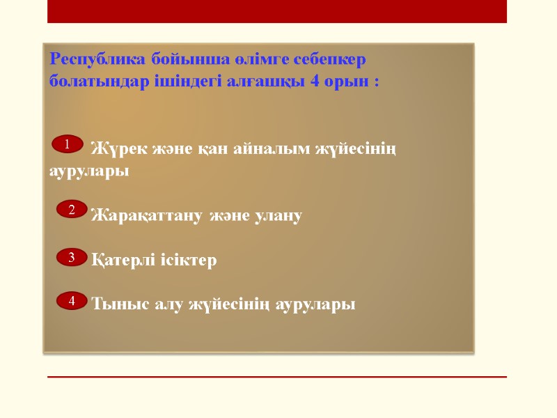 Республика бойынша өлімге себепкер болатындар ішіндегі алғашқы 4 орын :    